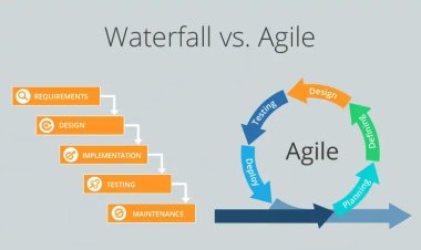 Agile Vs Waterfall - What is the Difference Between Agile and Waterfall?