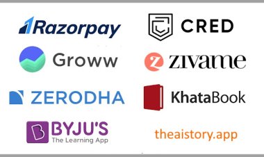 Top  10 Startups in Bangalore | List of Bangalore Successful Startups