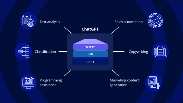 Exploring Advanced ChatGPT Techniques: The Future of AI Prompting