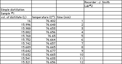 what is raw data